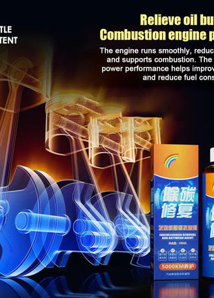 Auto engine anti-wear additives car engine maintenance anti-wear noise reduction lubricant kinetic energy enhancement additive - Riparo82