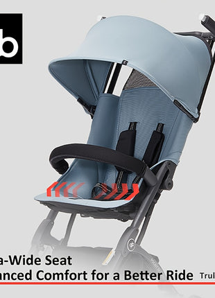 gb Pockit AllTerrain Passeggino da Viaggio Ultra Compatto e Leggero per Bambini e Neonati Compatibile con il Bagaglio a Mano in Aereo